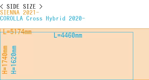 #SIENNA 2021- + COROLLA Cross Hybrid 2020-